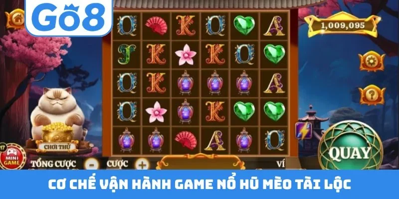 Sơ đồ kiến trúc phân đoạn mạng